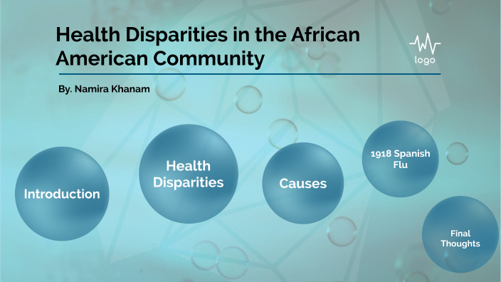 Health Disparities in the African American Community by Namira Khanam ...
