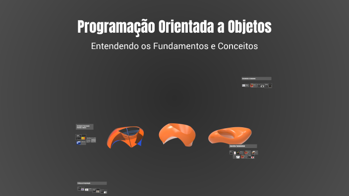 Programação Orientada a Objetos by France Ricardo Gonzaga on Prezi