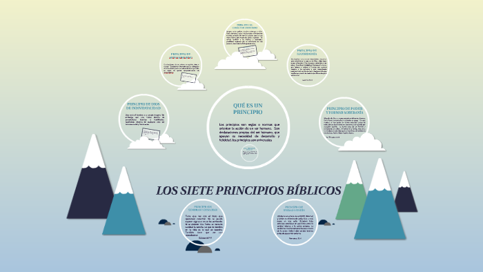 LOS SIETE PRINCIPIOS BÍBLICOS By Gabriela De León Leiva On Prezi