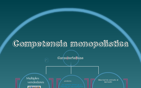 COMPETENCIA MONOPOLISTICA by juan david mosquera on Prezi Next