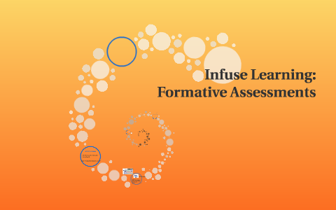 Formative Assessments by Lori Ramsey on Prezi