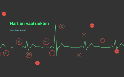 Hart En Vaatziekten By Scout Pfaff