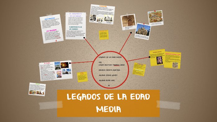 LEGADOS DE LA EDAD MEDIA by Laura Tabares Uribe on Prezi