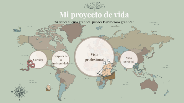 Mi proyecto de vida by Ana Gutierrez Heredia on Prezi