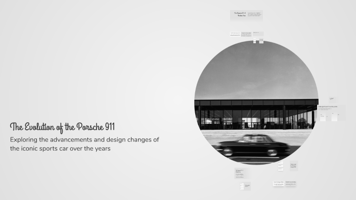 The Evolution of the Porsche 911 by ya ya on Prezi