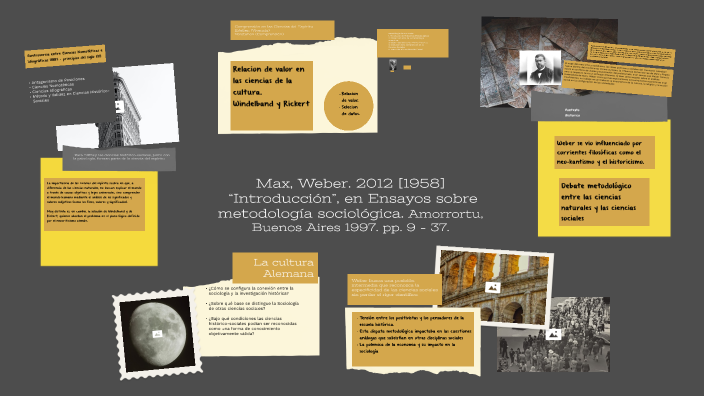 Max, Weber. 2012 [1958] “Introducción”, en Ensayos sobre metodología