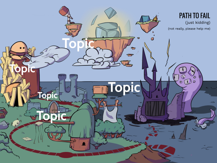 PATH TO FAIL 2 by David Redondo on Prezi