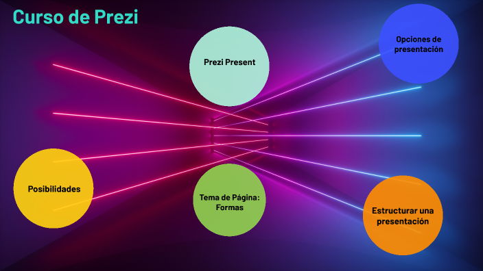 Práctica 3 by Diana Castro Lopez on Prezi