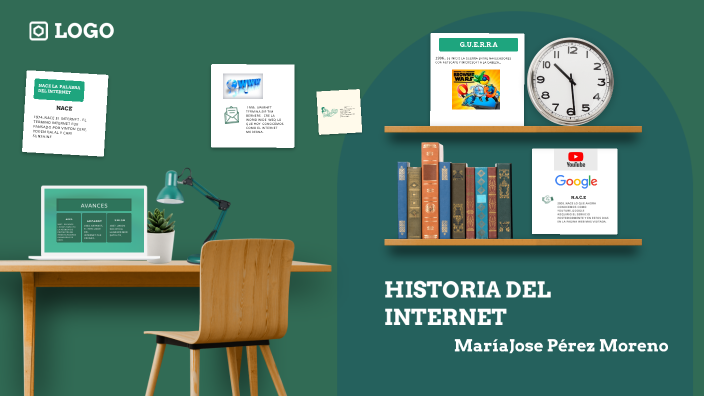 HISTORIA DEL INTERNET by MARIA JOSE PEREZ MORENO on Prezi