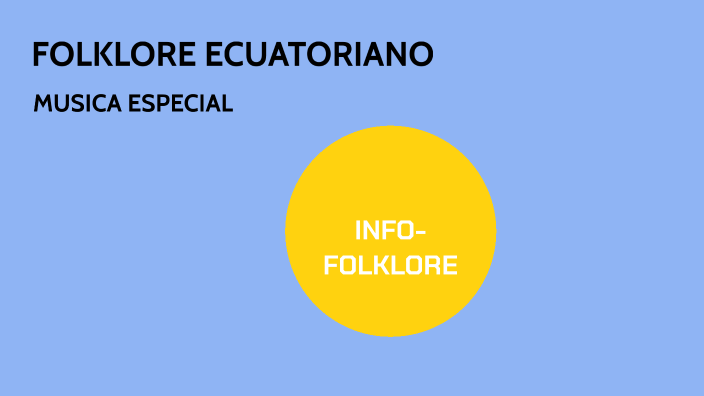 FOLKLORE ECUATORIANO by daniel alarcon on Prezi
