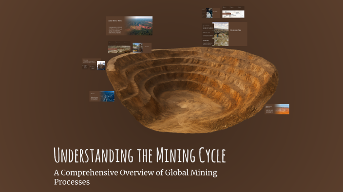 Cyclic Mining Understanding the Mining Cycle by Laila El on Prezi