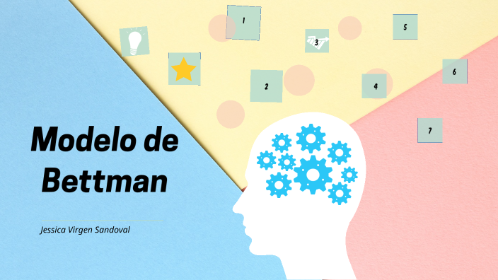Modelo de Bettman by jessica sandoval on Prezi