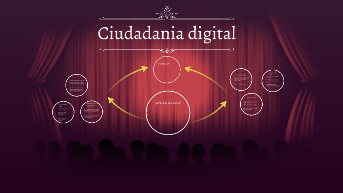 ciudadania digital by Francisco Gomez Jaume on Prezi