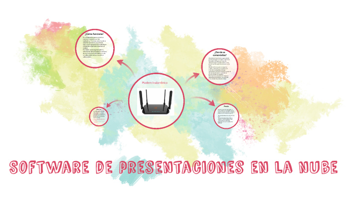Software de presentaciones en la nube by Valencia Albino Palmer Said on ...