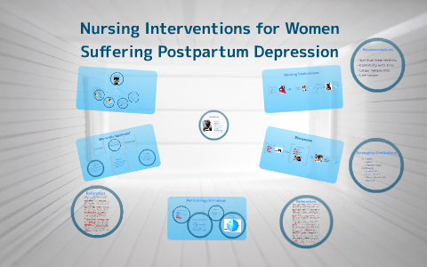 Nursing Interventions For Postpartum Depression By Christina Phillips ...