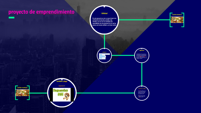 proyecto de emprendimiento by Mafer Arias on Prezi