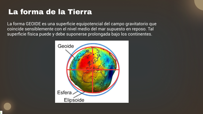 Clase I Módulo Ii Representación De La Tierra Cartografía El Arte