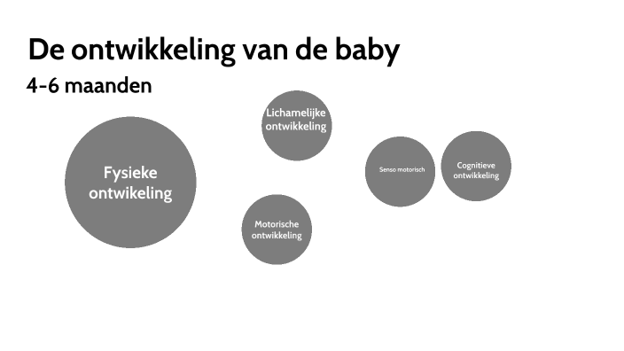 De ontwikkeling van de baby 4-6 maanden by janice janice on Prezi