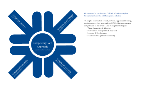 CompetencyCore by Sarah Beckett on Prezi