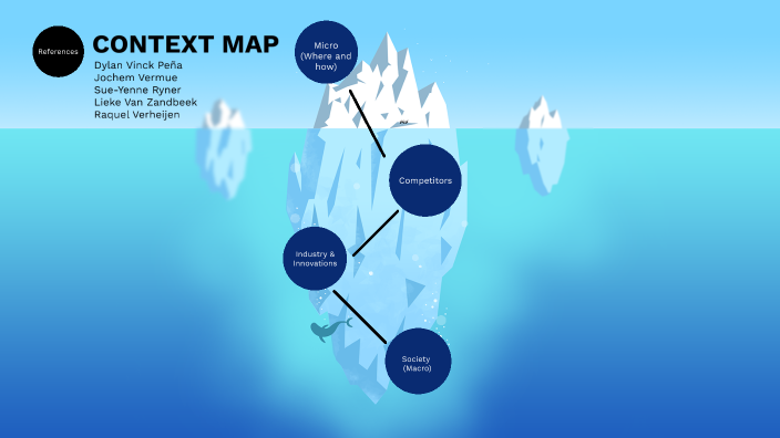 CONTEXT MAP by Dylan Vinck on Prezi