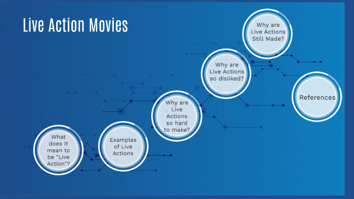 Multimodal Project by Peter Godrick on Prezi
