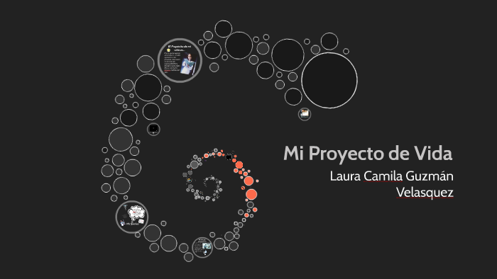 Mi Proyecto de Vida by Laura Camila Guzman Velasquez on Prezi