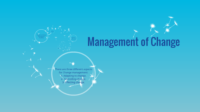 Management of Change by Zainab Al Mahari on Prezi