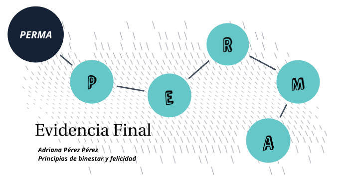 Evidencia Principios de bienestar by Adri P on Prezi