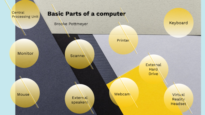 Basic Parts of a Computer by Brooke Pottmeyer on Prezi