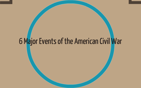 6 Major Events of the American Civil War by Lisa Comerford on Prezi