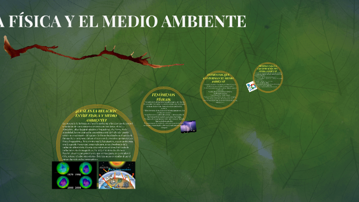 LA FÍSICA Y EL MEDIO AMBIENTE by Yanii Anrango on Prezi
