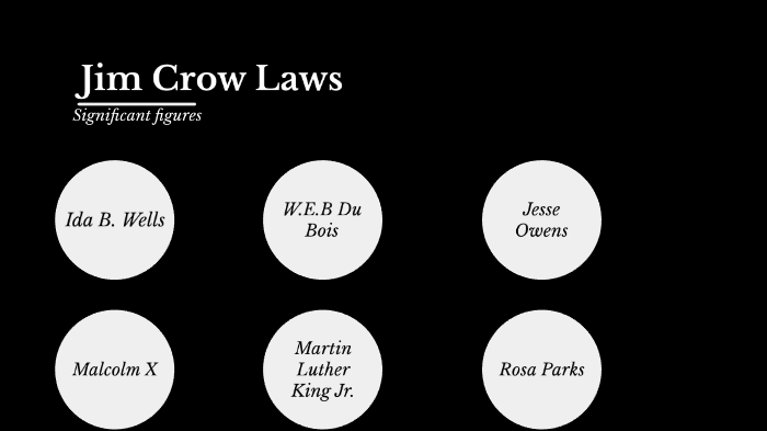 Jim Crow Laws Significant Figures By Cindy On Prezi 5169