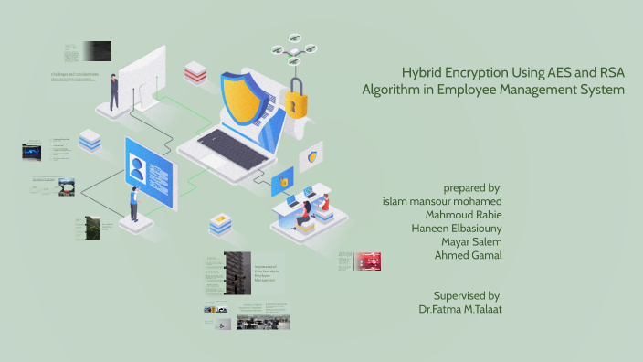 Hybrid Encryption Using AES and RSA Algorithm in Employee Management ...