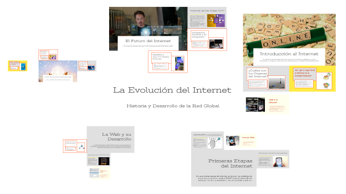 La Evolución del Internet by BARBARA FERNANDA SAUCEDO CHEGUES on Prezi