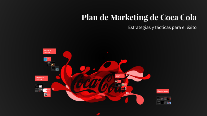 Plan de Marketing de Coca Cola by Rosa Elena Cruz Ochoa on Prezi
