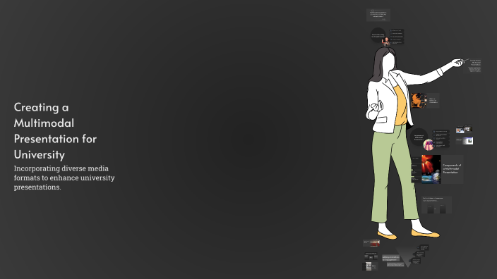Creating a Multimodal Presentation for University by Emily Willis on Prezi