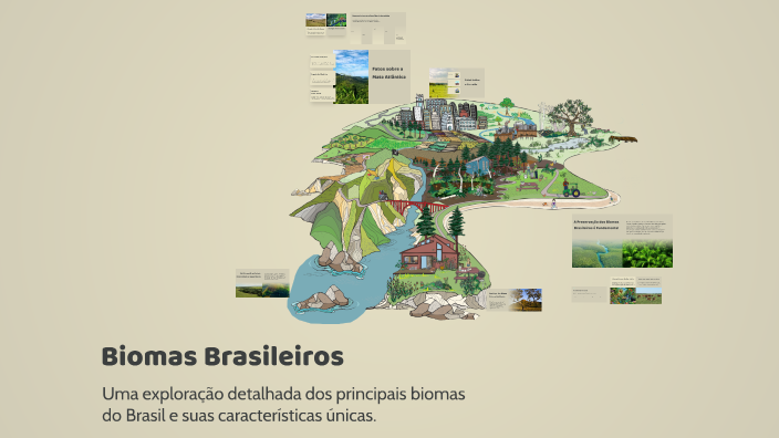 Biomas Brasileiros by Thomas Wallassy on Prezi