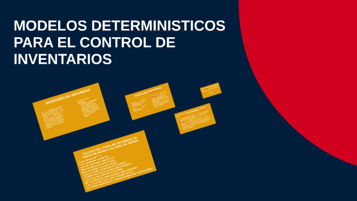 MODELOS DETERMINISTICOS PARA EL CONTROL DE INVENTARIOS by Zaida Fernández