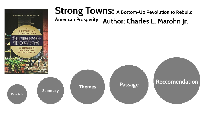 strong-towns-by-maxim-lanham-on-prezi