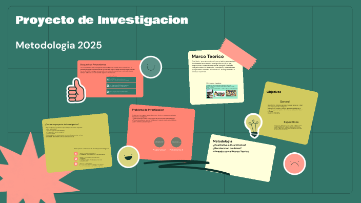 Proyecto de Investigacion by Javier Suarez on Prezi