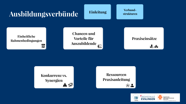 BIBB Begleitforschung -Ergebnisse Ausbildungsverbünde By Markus Wochnik ...