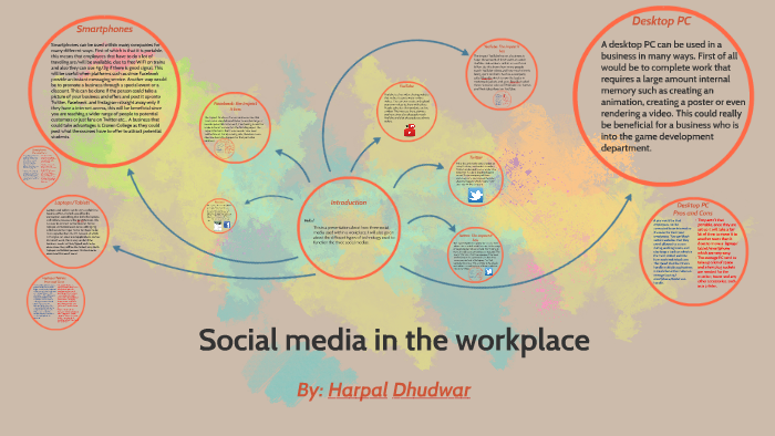 Social media in the workplace by Harpal Dhudwar on Prezi