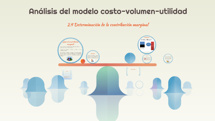 Análisis Del Modelo Costo Volumen Utilidad By Gilberto Ocotitla Vazque