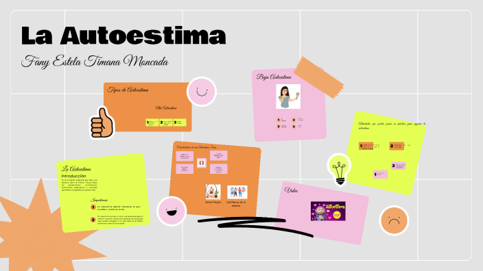 LA AUTOESTIMA by Fany Timana Moncada on Prezi