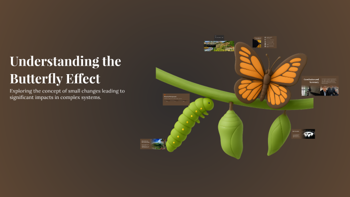 Understanding the Butterfly Effect by .... on Prezi