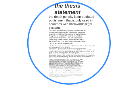 Dissertation meaning image