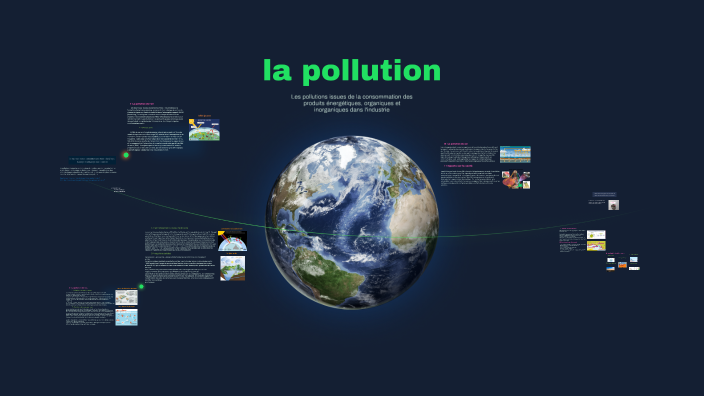 la pollution by Othmane Ennakach on Prezi