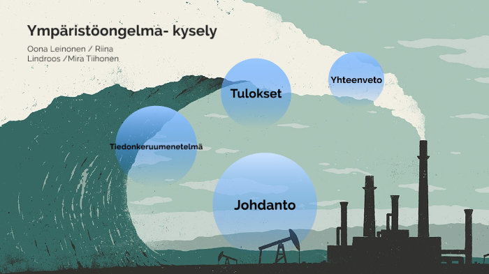 Ympäristöongelma-kysely by Mira Tiihonen on Prezi