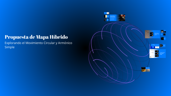 Propuesta de Mapa Híbrido by Palillero Ramírez Camila Itzayana 1C on Prezi