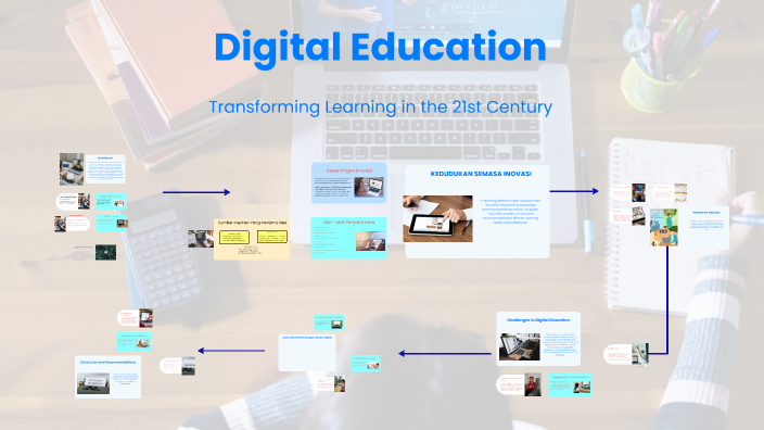 Digital Education: Transforming Learning Through Technology by AHMAD ...